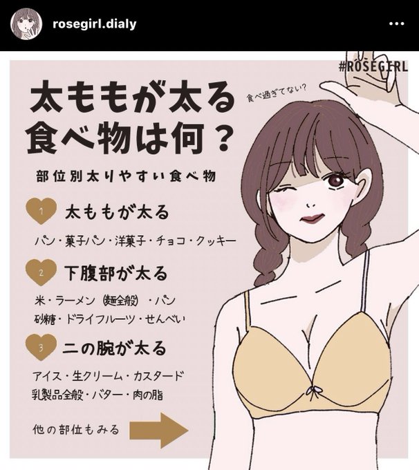 えぐいのtwitterイラスト検索結果 古い順