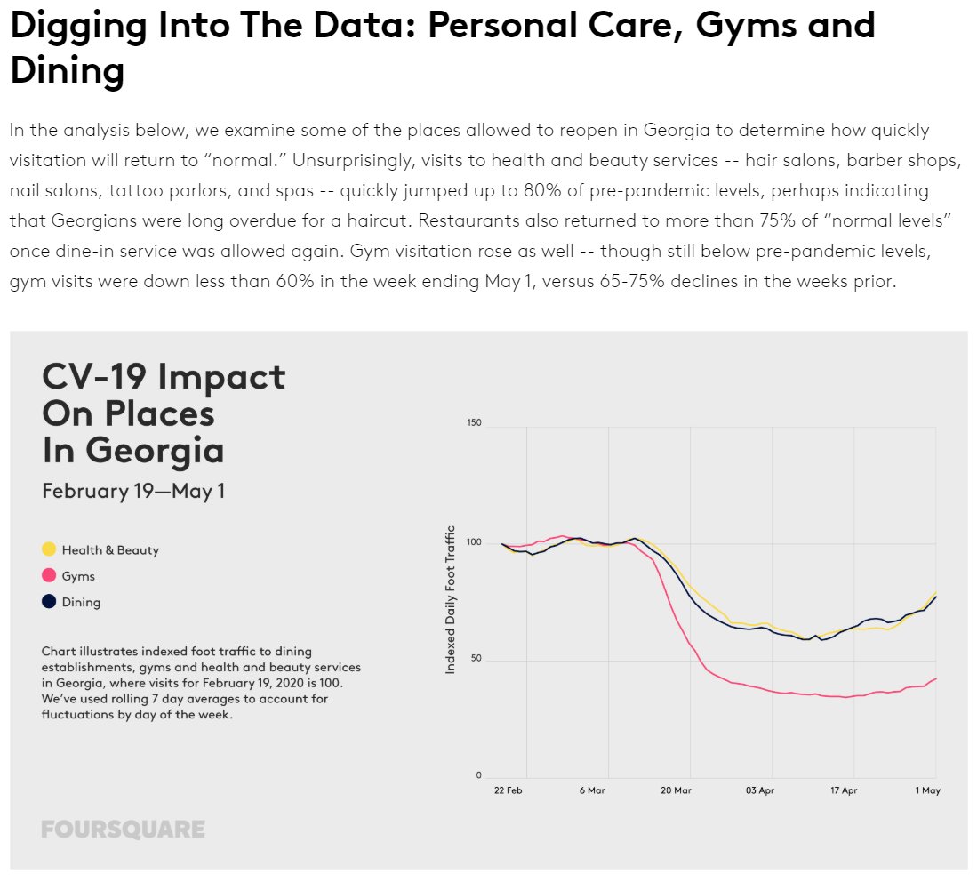 Update to the Foursquare data focusing on Georgia https://enterprise.foursquare.com/intersections/article/georgia-opens-for-business-consumers-turn-out-fo/