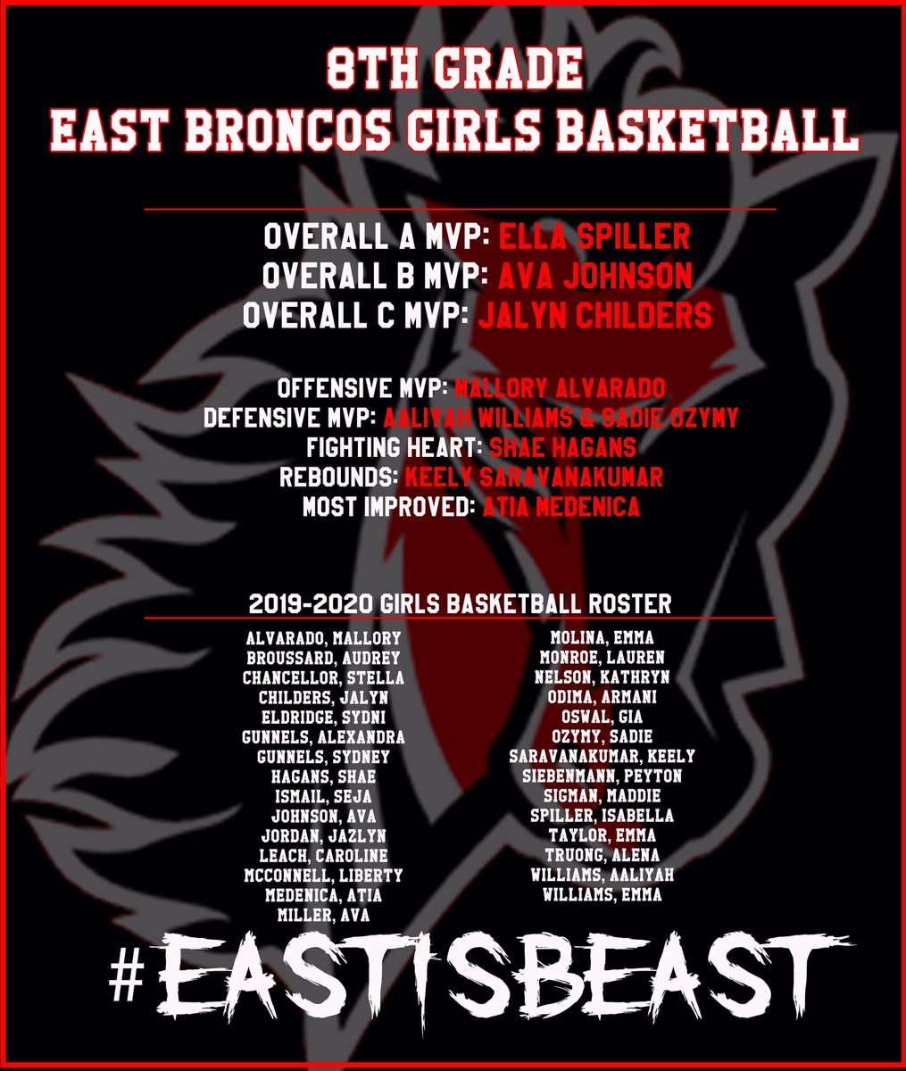 Kate Gilbert tweet media