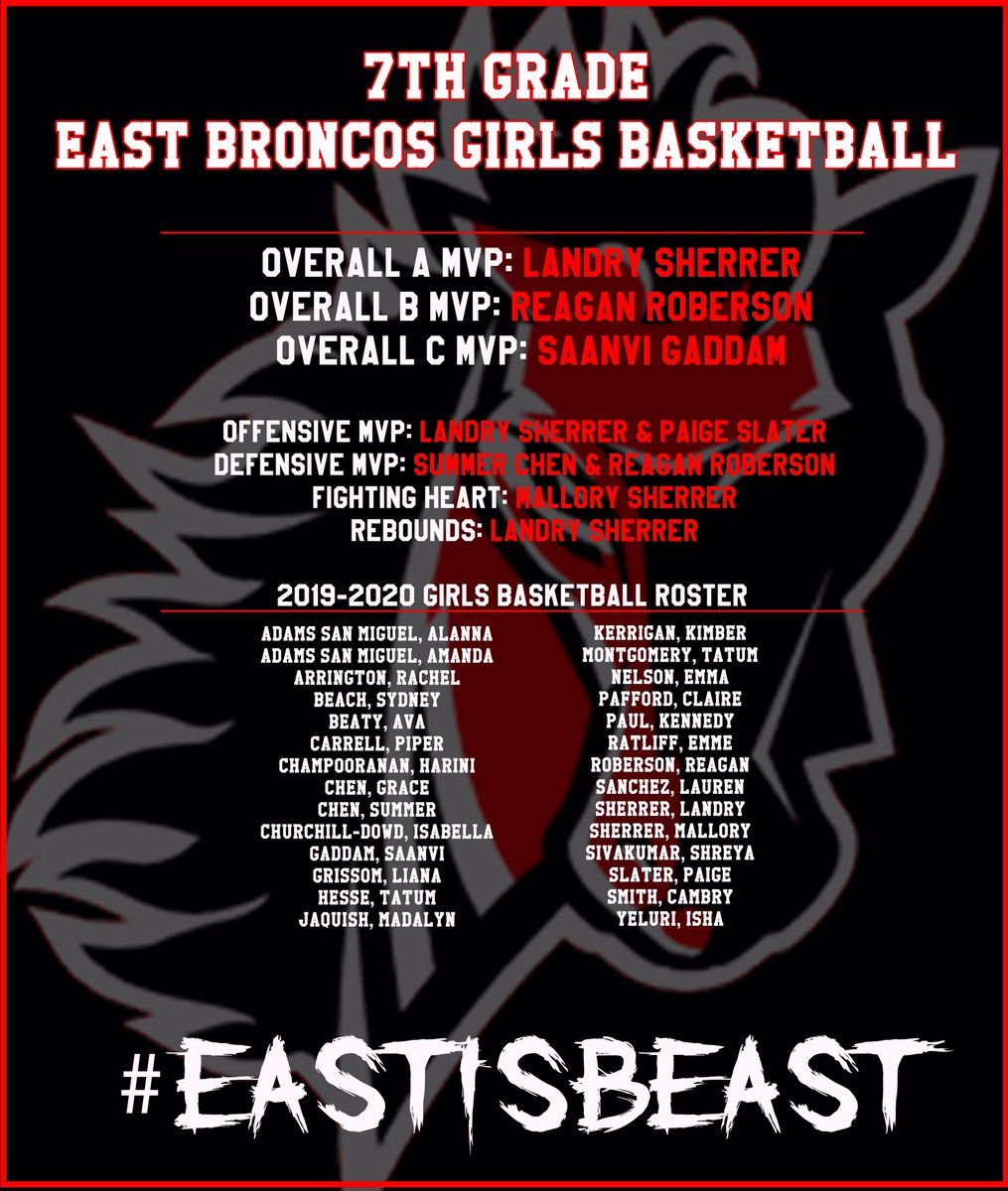 Kate Gilbert tweet media