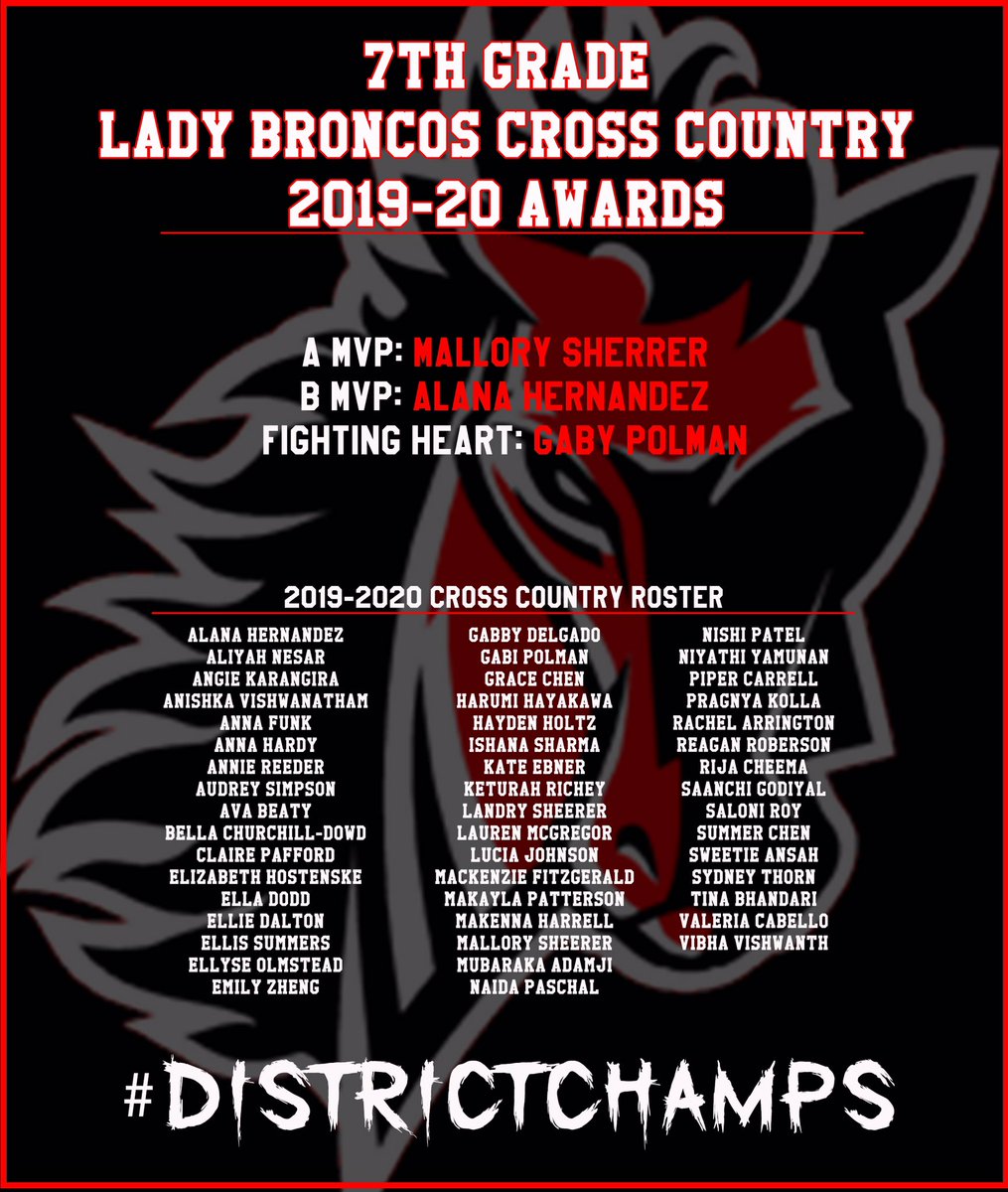 Kate Gilbert tweet media