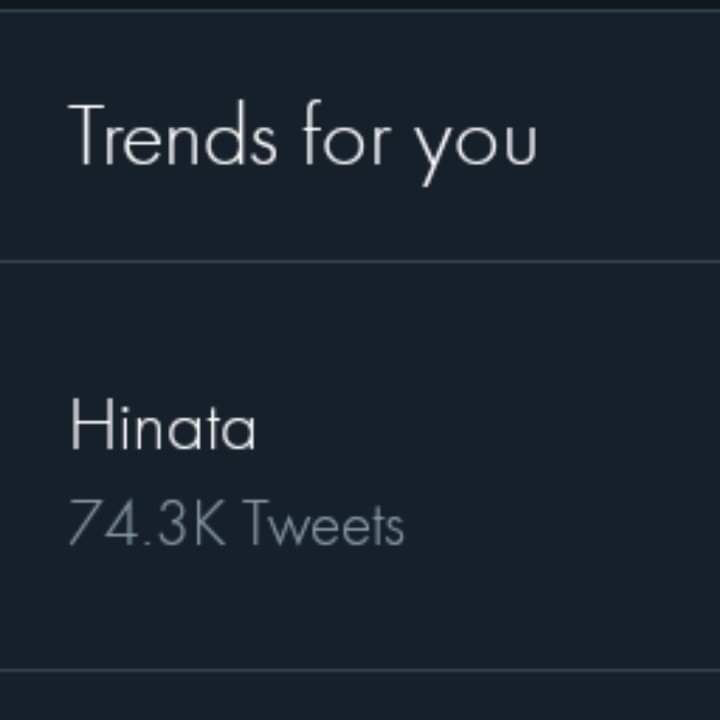 Seriously, Haikyuu!! stans are really powerful. Our ball of sunshine is trending #1 on Twitter because of his new character profile. ? 