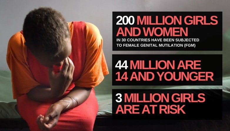 It raises eyebrows; what's this for goodness sake????