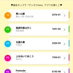 年齢層が分かってしまう？カラオケDAMの週間ランキングの上位が渋すぎる!