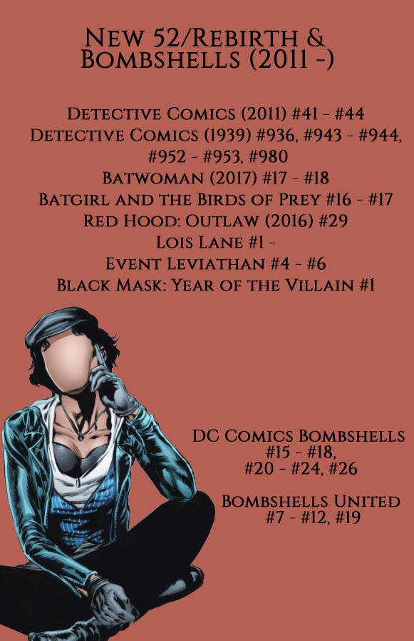 beatalecto's tweet photo. Renee Montoya was created for Batman: The Animated Series by Bruce Timm and Paul Dini but debuted in Batman #475. Initially a minor character, she gained in prominence and popularity after No Man's Land. After the events of 52 in the 2000s, Renee became the second Question. https://t.co/eaup1gk2LH