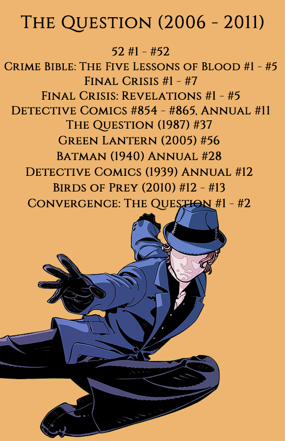 beatalecto's tweet photo. Renee Montoya was created for Batman: The Animated Series by Bruce Timm and Paul Dini but debuted in Batman #475. Initially a minor character, she gained in prominence and popularity after No Man's Land. After the events of 52 in the 2000s, Renee became the second Question. https://t.co/eaup1gk2LH