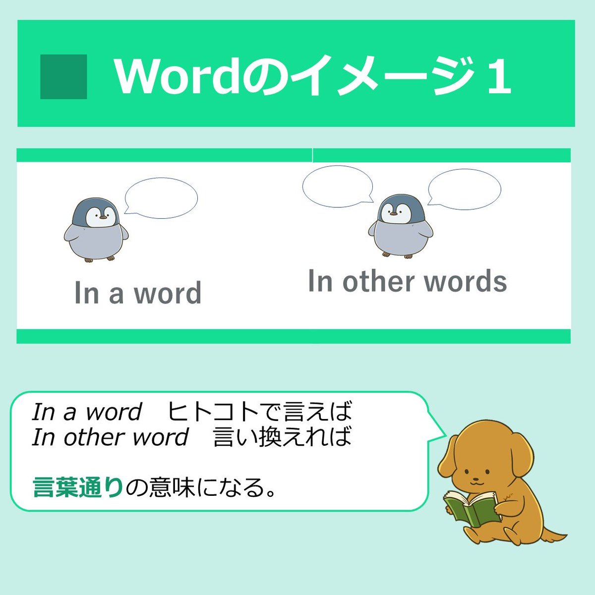 ট ইট র わんわん 英語がんばる 覚えておくと便利な Word の使い方 In A Word ヒトコトで言えば In Other Words 言い換えれば Word By Word 一語一語 Word Of Mouth 口コミ Keep One S Word 約束を守る Break One S Word 約束を破る You Have