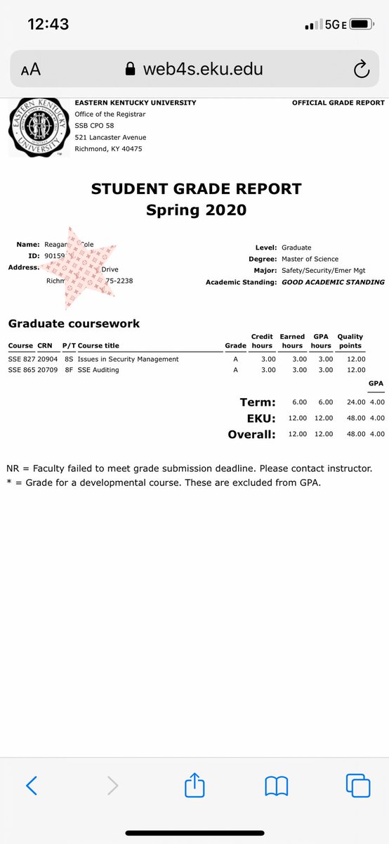 ReaganCole's tweet photo. Halfway to getting a masters degree 🤪 https://t.co/Eqripnj6xY