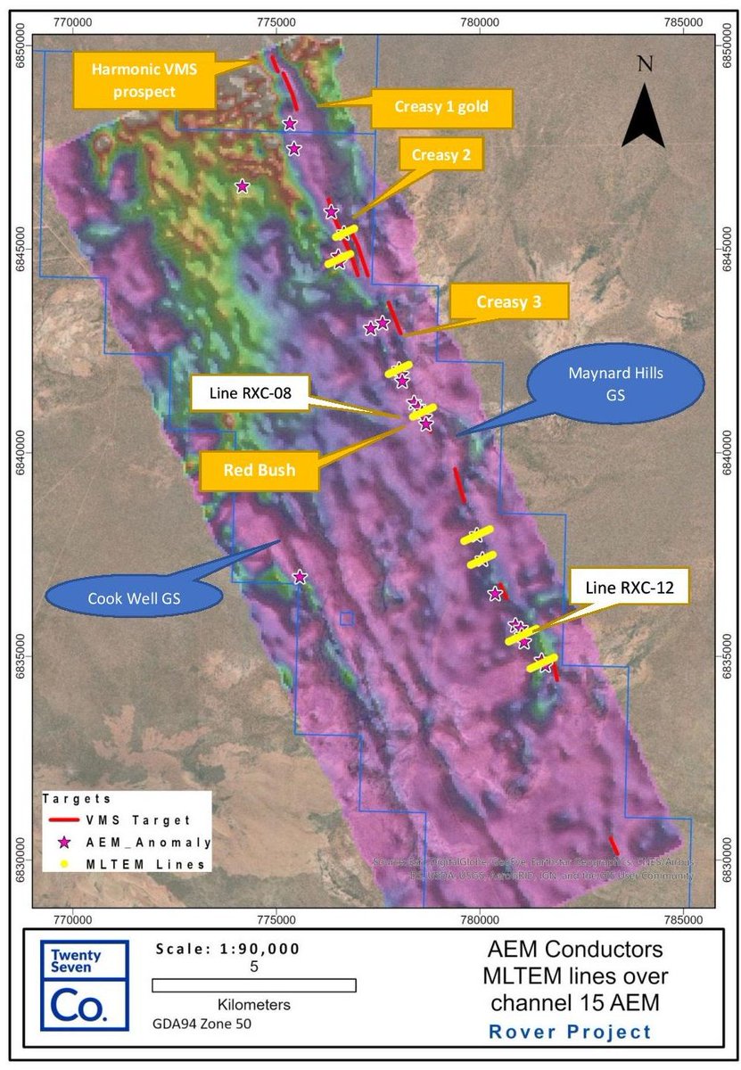 everest_metals_'s tweet photo. Twenty Seven Co $TSC is pleased to confirm the RC drilling team is circa 65% of the way through the planned 1,500m campaign at the Rover Project βοΈ
Read announcement π
https://t.co/6bk6CYbXJZ
$TSC #VMS #RoverProject #JMM https://t.co/tZe1EF8KDg
