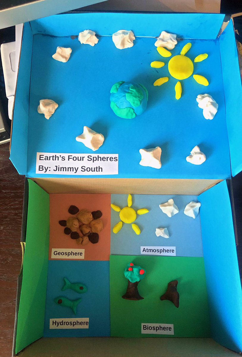 5th graders are creating models of the Earth’s 4 spheres as we learn about systems. Can you name all 4? Jimmy S. can! @ViolaAchieves 🌏💦🌿☄️🏔