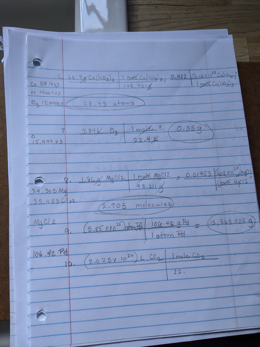 RetroSpaceDucky's tweet photo. Fuck chemistry dog https://t.co/WAsXmdlhxT