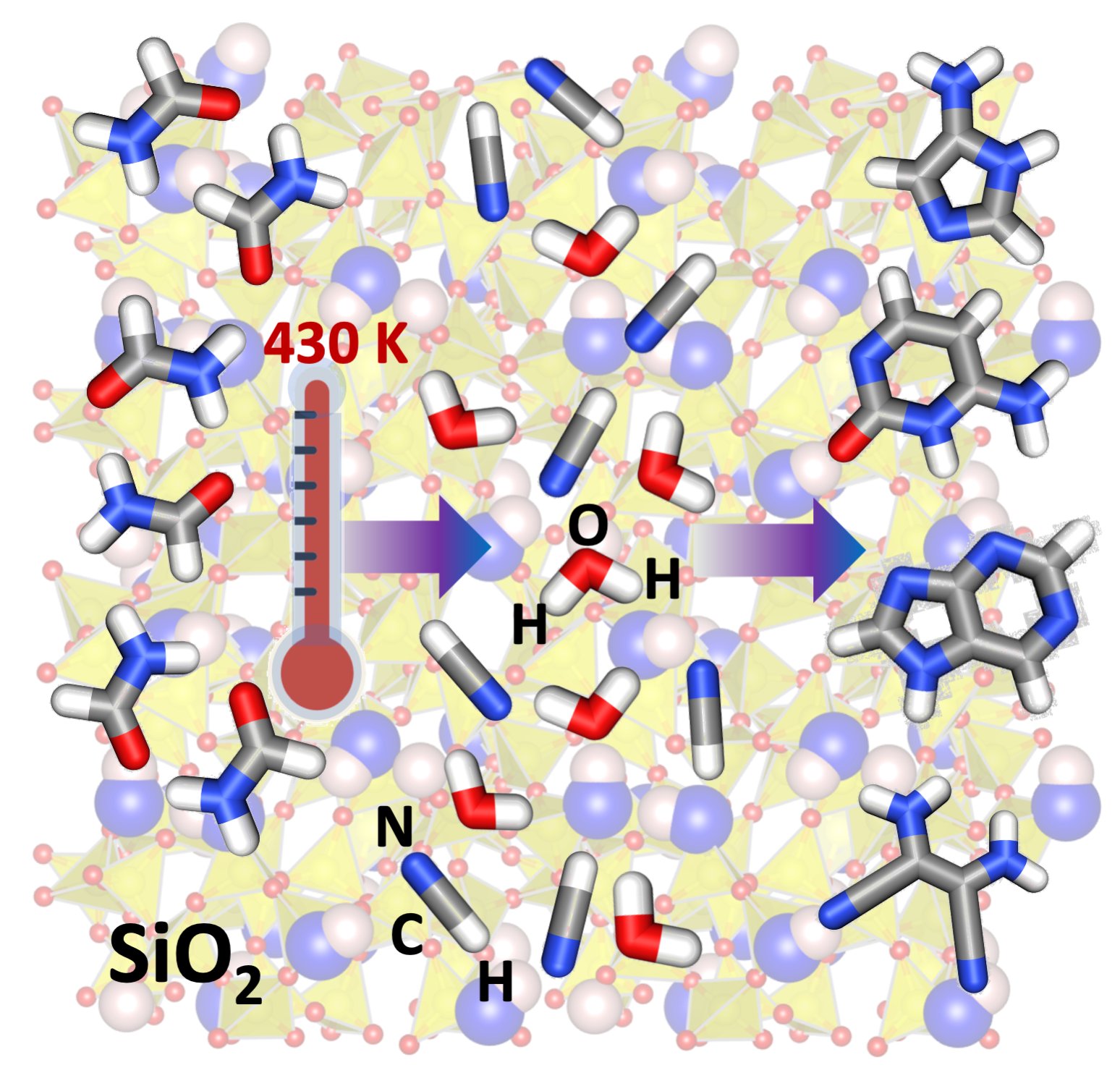 Molecules MDPI on Twitter "mdpimolecules Monitoring the Reactivity of