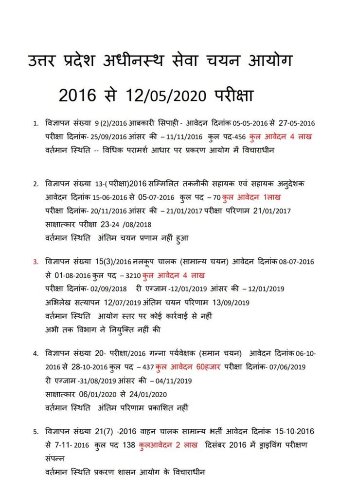 AmitYad725850's tweet photo. @myogiadityanath ji ये है UPSSSC का पूरा हिसाब स्वयं देखिए कैसे युवा का भविष्य के साथ खेल रही है ये आयोग।कृपया मामले को संज्ञान में ले।🙏🙏
@ANINewsUP  @UPGovt @AmitabhiJifans @Aamitabh2 @News18UP @yadavakhilesh @CMOfficeUP @r9_tv  @narendramodi @ManishPandeyLKW @priyankagandhi https://t.co/WTyYf0U3uj