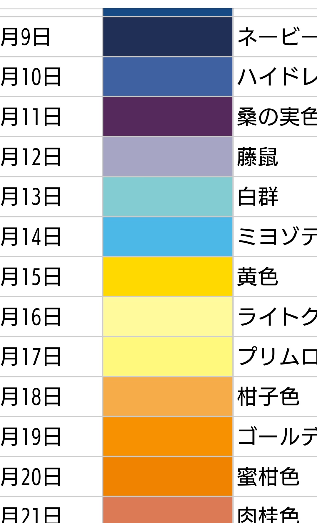 海鼠 8月13日の誕生色はいい感じに水色 T Co 3ahpiegzlc Twitter