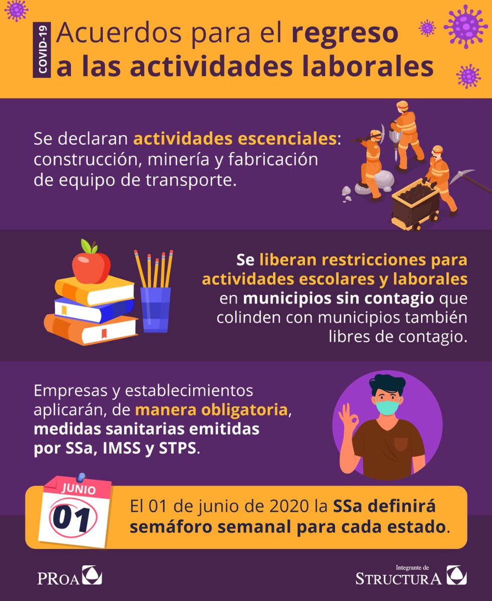 PRoa_TW's tweet photo. #Aviso @DeSalubridad aprobó 4 acuerdos para levantar de manera progresiva las medidas de contención y reanudar actividades ante #COVID-19 en 🇲🇽 

Conoce lo más destacado sobre este tema y más el día de mañana en nuestro #PulsoCOVID19 https://t.co/XM20p7DzWJ