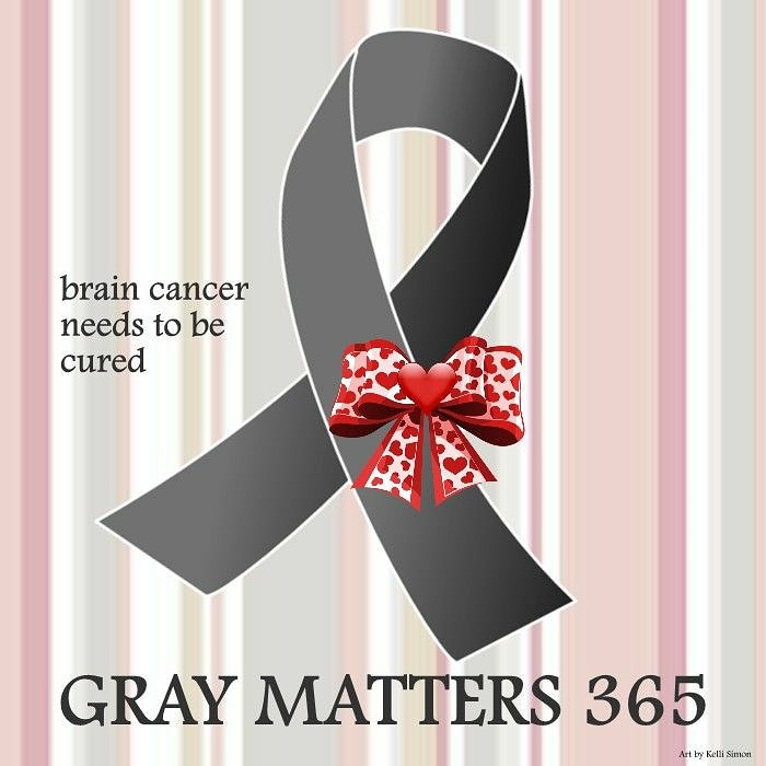 Lizgrace16's tweet photo. May 12: Glioblastoma is a type of astrocytoma, a cancer that forms from star-shaped cells in the brain called astrocytes. In adults, this cancer usually starts in the cerebrum, the largest part of your brain. Glioblastoma tumors make their own blood supply, which helps them grow. https://t.co/3QwXxU2I9D