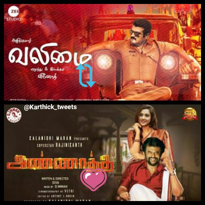 k_tweetu's tweet photo. #Kollywood 👇Prediction
#Pongal2021 வெற்றி யாருக்கு ?
RT 🔃 #Valimai
Or
Like 💗 #Annaatthe
#ValimaiPongal2021 #AnnaatthePongal2021 #Karthick_tweets #SooraraiPottru #Master #ThalaAjith #Rajini #Thalaivar #movies #ValimaiPongal #valimaiupdatedemand https://t.co/OV2I6J8S83