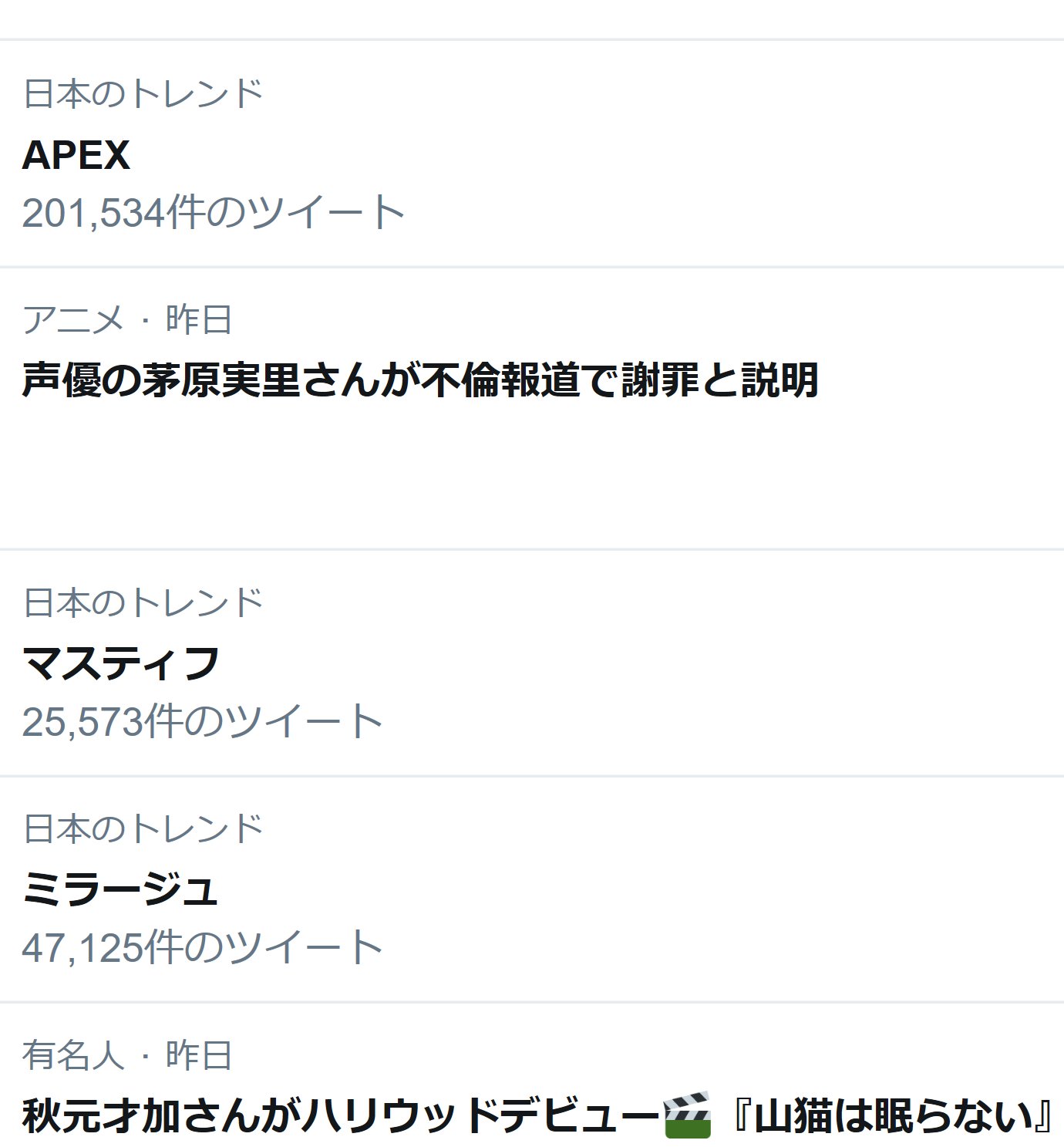 Twitter 上的 ロスト ゲーム ツイッターのトレンドでapex ミラージュ マスティフの３つが入っている エーペックスの人気てすごいな アプデの情報で個人的に気になるのは オルタネーターとre 45の強化 よく使うハボックの弱体化 ピースキーパーが通常武器じゃ