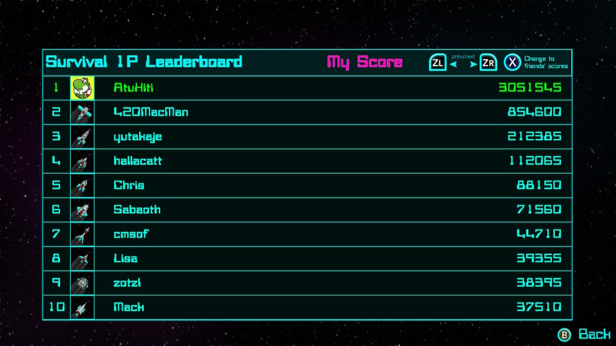 AtuKiti_XD's tweet image. let&apos;s go !!!! @SMSpaceBlaster @bareknuckledev #SMSBSp #SMSBSpT #SpaceBlasterTurbo #NintendoSwitch