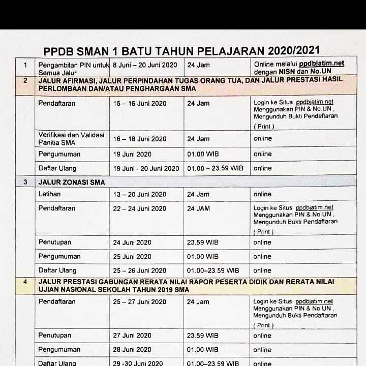 SMA Negeri 1 Batu tweet media