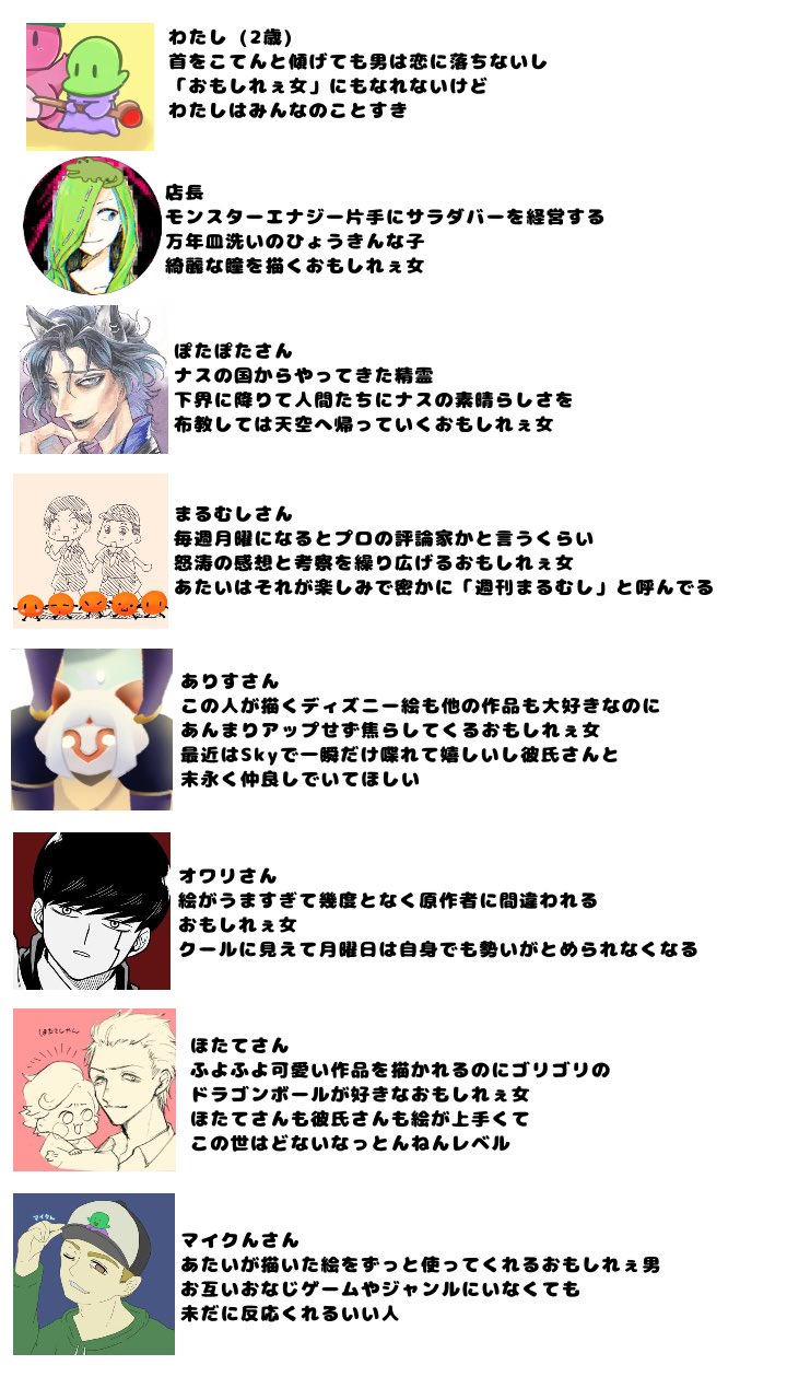 げたん いいねした相互で相関図を作る T Co Sklnxva1gm Twitter