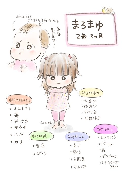 コーヒー牛乳イラストのtwitterイラスト検索結果