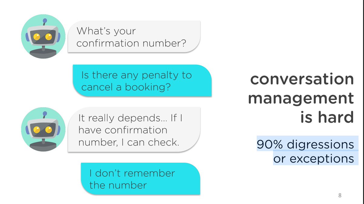 juji_io's tweet photo. Managing user digression during a conversation is difficult for an AI chatbot. We believe such chatbots should be able to handle users' off-topic inquiries.
Check out our "Beginner's Guide to AI Chatbots" for more: https://t.co/FRugRZTH93
#AI #chatbot #aichatbot #bestAIChatbot https://t.co/Pw1iXWTygA
