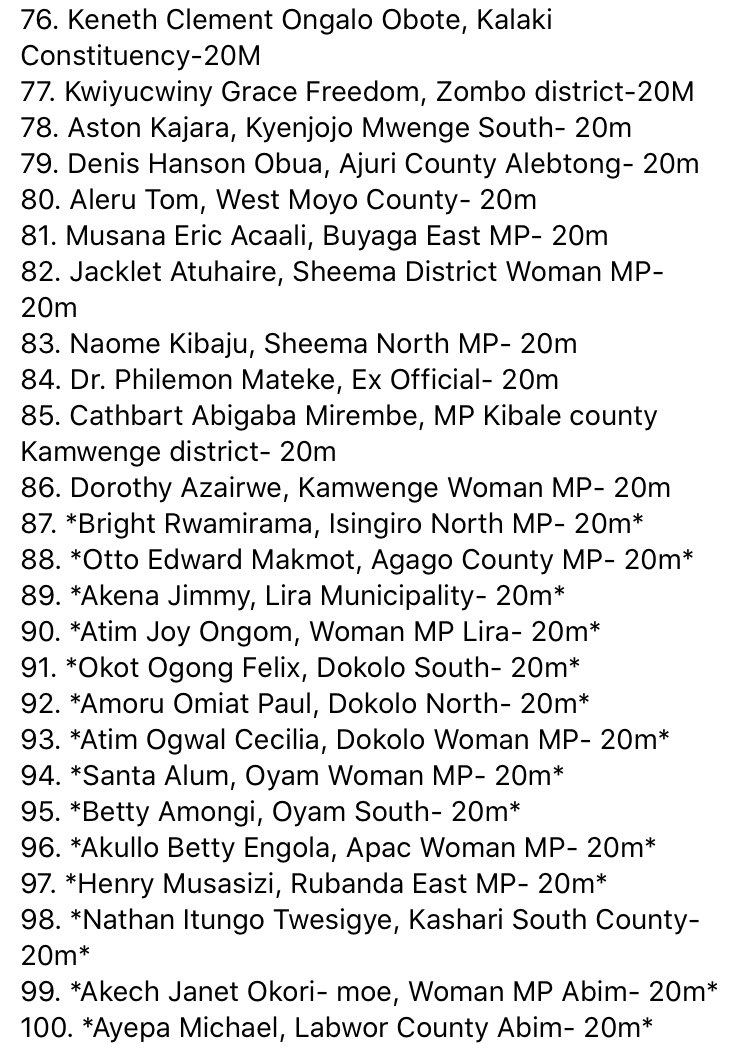 CSBAGUGANDA's tweet photo. Here’s the list of MPs that have so far returned their 20m.  Check if your MP has returned the money  #block10bn #COVID19UG #Evershillingcounts https://t.co/rW6LFgwkpV