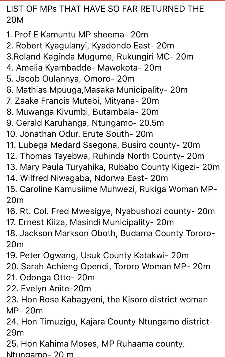 CSBAGUGANDA's tweet photo. Here’s the list of MPs that have so far returned their 20m.  Check if your MP has returned the money  #block10bn #COVID19UG #Evershillingcounts https://t.co/rW6LFgwkpV