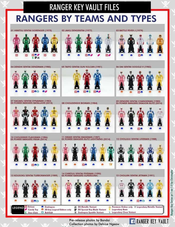 RangerWiki on Twitter: