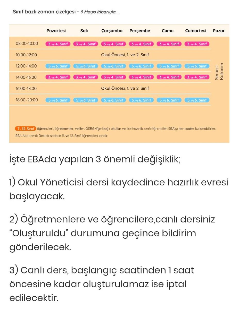 AkdenizilceMem's tweet photo. #EBACanlıDers' te 3 önemli değişiklik yapıldı.

#TatilDeğilUzaktanEğitim 

@tcmeb 
@ziyaselcuk 
@MersinMEM
@EbaMersin 
@AdemKoca46 
@AdemSimsek33 https://t.co/S4pQvn8qug