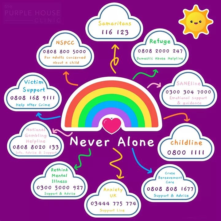 Sunny_Day_Photo's tweet photo. #needhelp #lockdown #nspcc #mentalhealth #domesticabuse #gamblingaddiction #samaritans #bereavement #refuge #helplines https://t.co/IQiAODkfbN