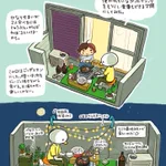 毎日の食事が楽しくなる？家で食べるベランダ飯がオススメ!