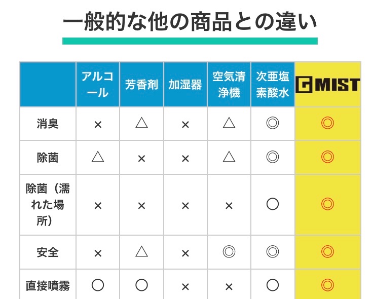 ⭐️エキサイト新報⭐️ tweet media
