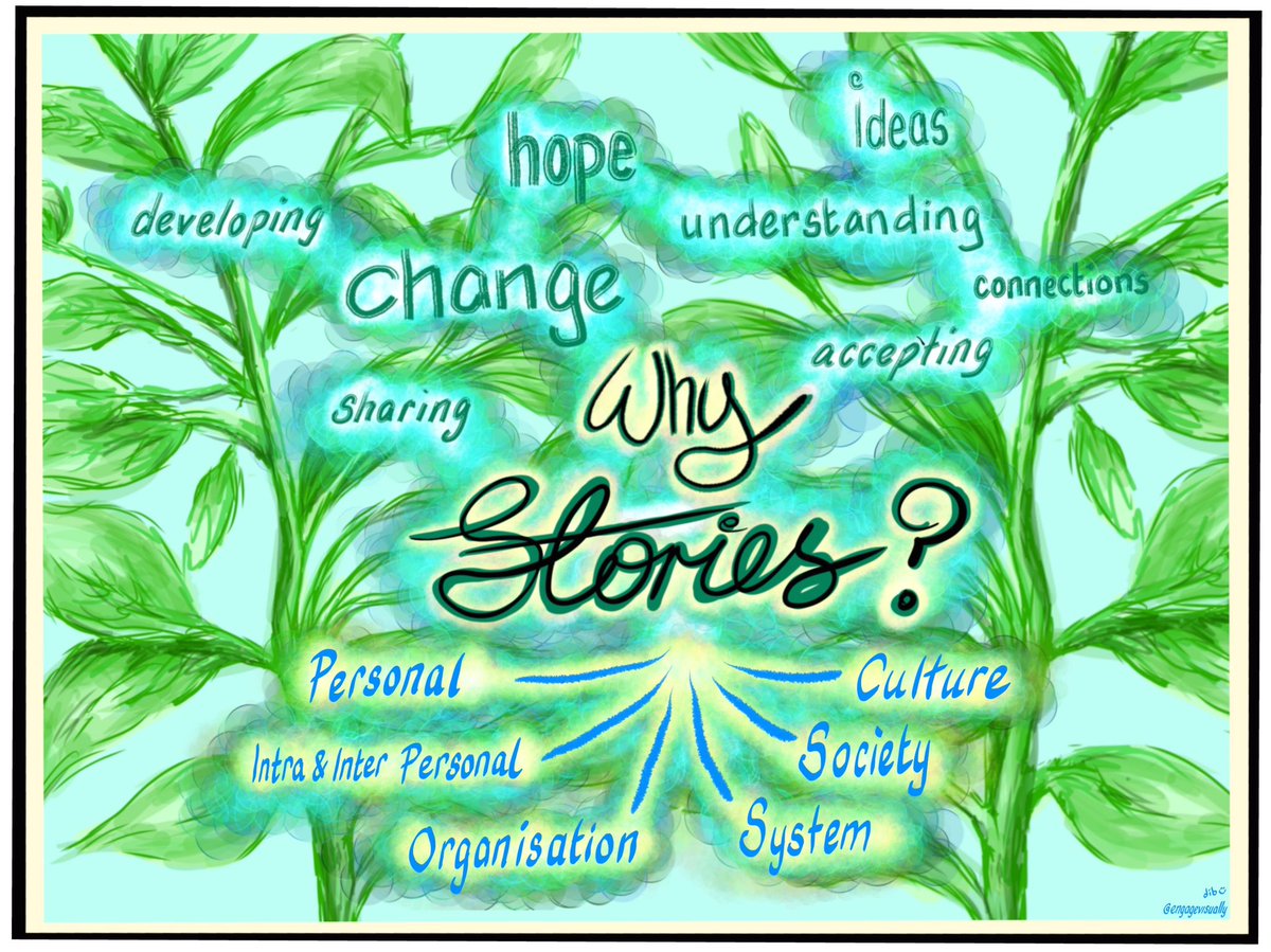 EngageVisually's tweet photo. Share a snapshot of your story? sketchnote, drawing, words...
Our stories help us to make sense, grow & connect #stories #visualstorytelling
#visualfacilitation #visualthinking #visuallyengage #visualreporter #engagevisually
#graphicfacilitation #visualpractitioner https://t.co/cQmKkd1Fah