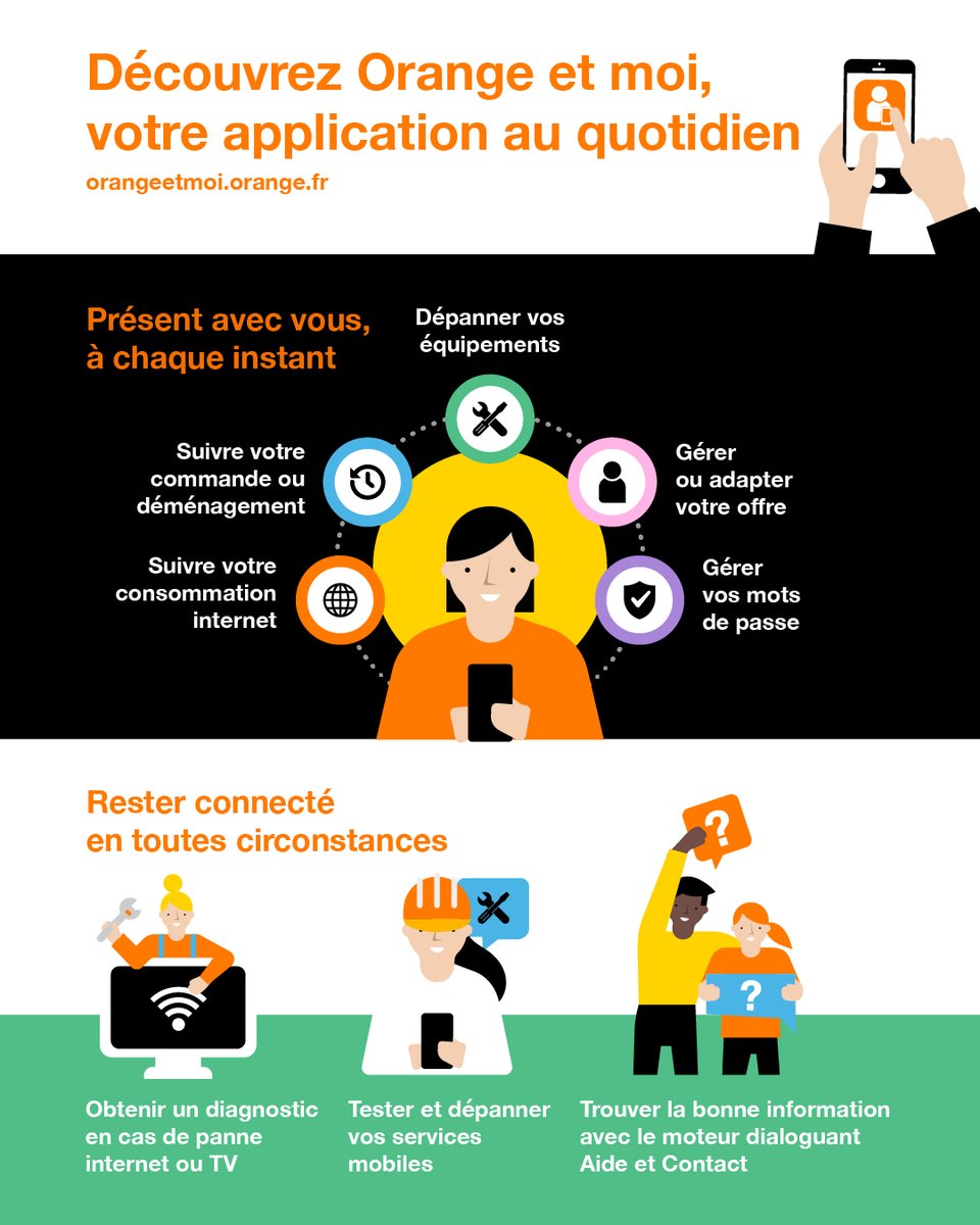 Orange France tweet media