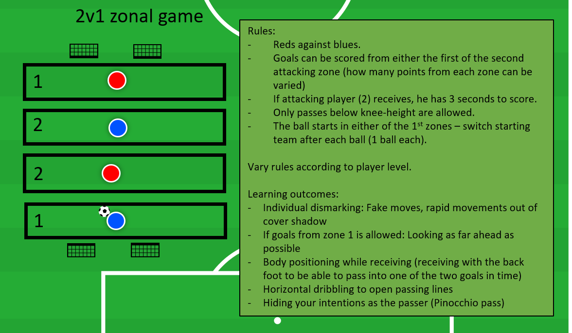 As Norwegian football has been heavily restricted by COVID-19 rules for training, we as coaches have had to come up with new exercises and training acitivites. Here's a few of my - and my players' - favourites so far.