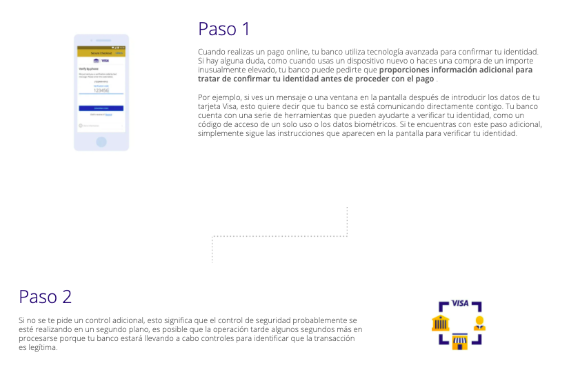Visa_ES's tweet photo. Visa ha desarrollado #VisaSecure para realizar pagos online 💳💻con mayor seguridad, con Visa Secure obtienes una capa adicional🔒 de #seguridad para proteger tu identidad y tu experiencia de #compraonline 🛍.
https://t.co/H6skR24hp5 https://t.co/soDCChVM96