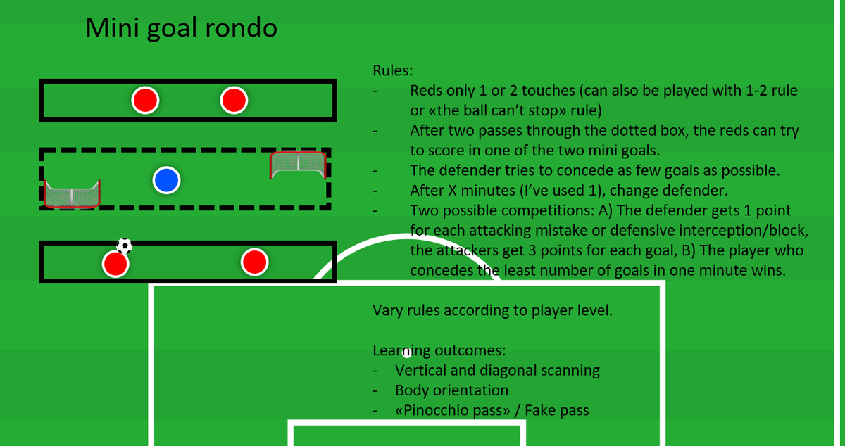 As Norwegian football has been heavily restricted by COVID-19 rules for training, we as coaches have had to come up with new exercises and training acitivites. Here's a few of my - and my players' - favourites so far.