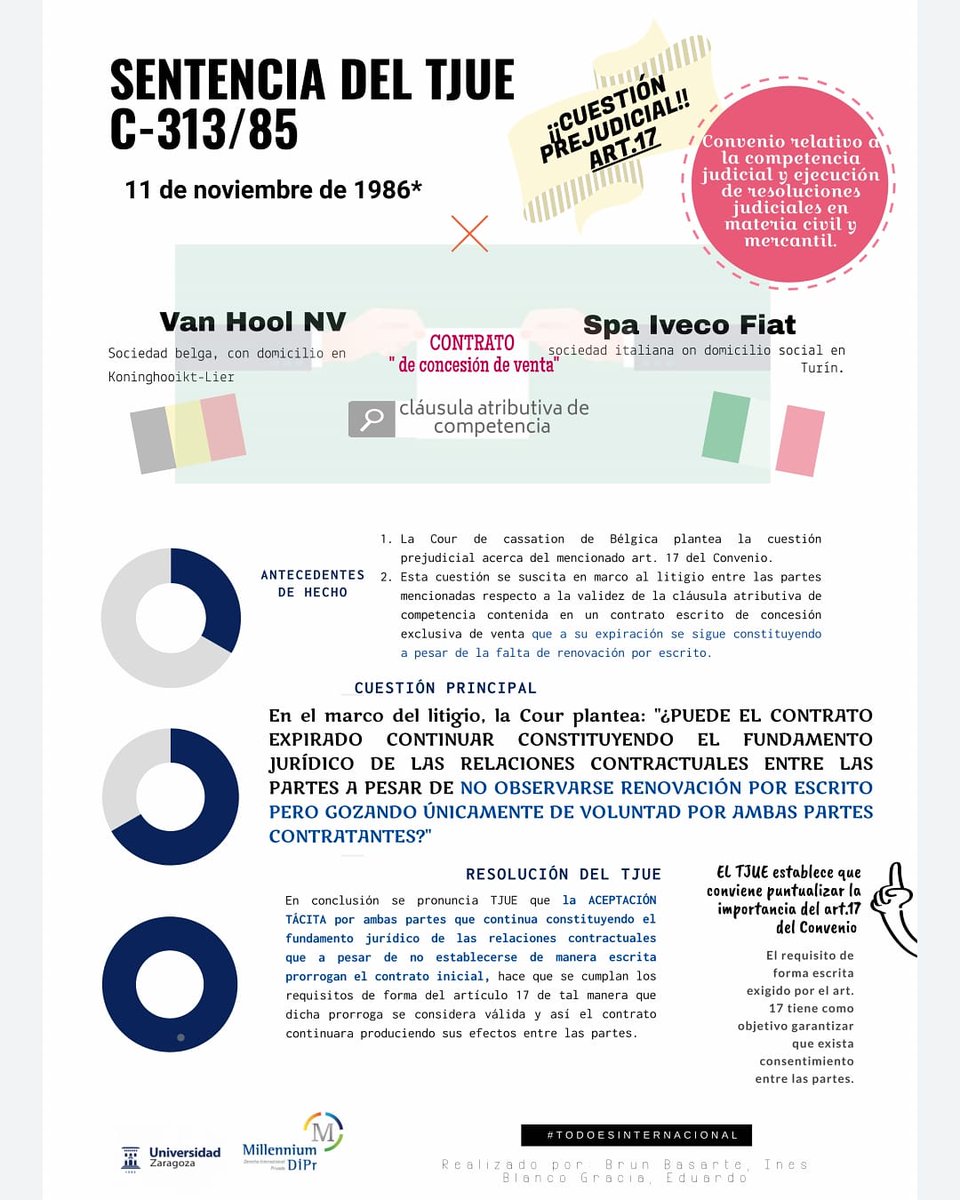 Edubgxi's tweet photo. Aquí está nuestro #postermill! @milleniumdipr #todoesinternacional https://t.co/Vc9wblDuUa