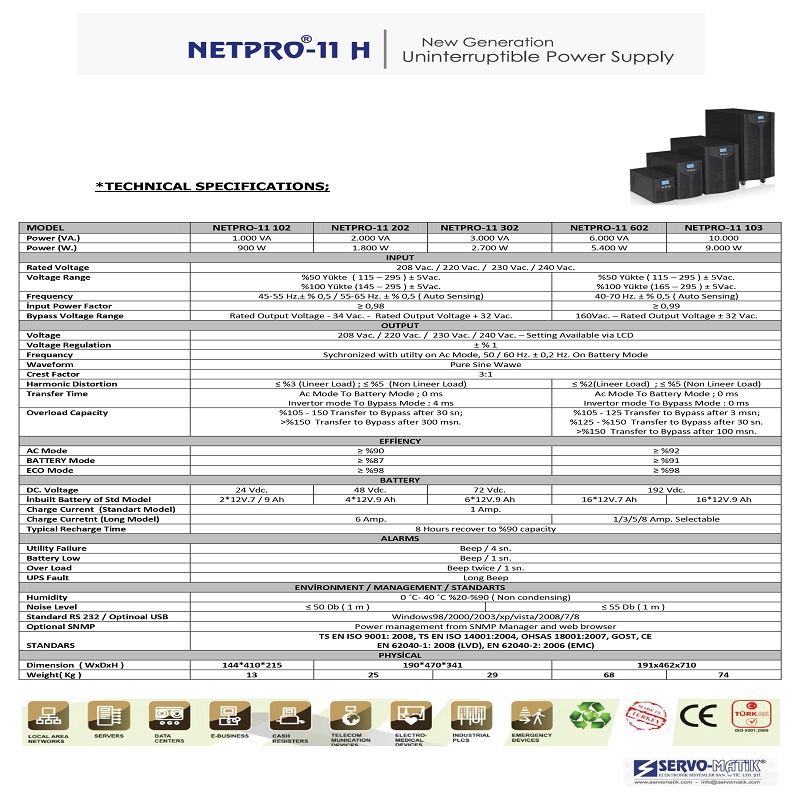 servomatik's tweet image. #Servomatik #Netpro #Series #Online #UPS servomatik.com/index.php #ups #voltagestabilizer #onlineups #uninterruptiblepower #export #Africa #Europe #kva