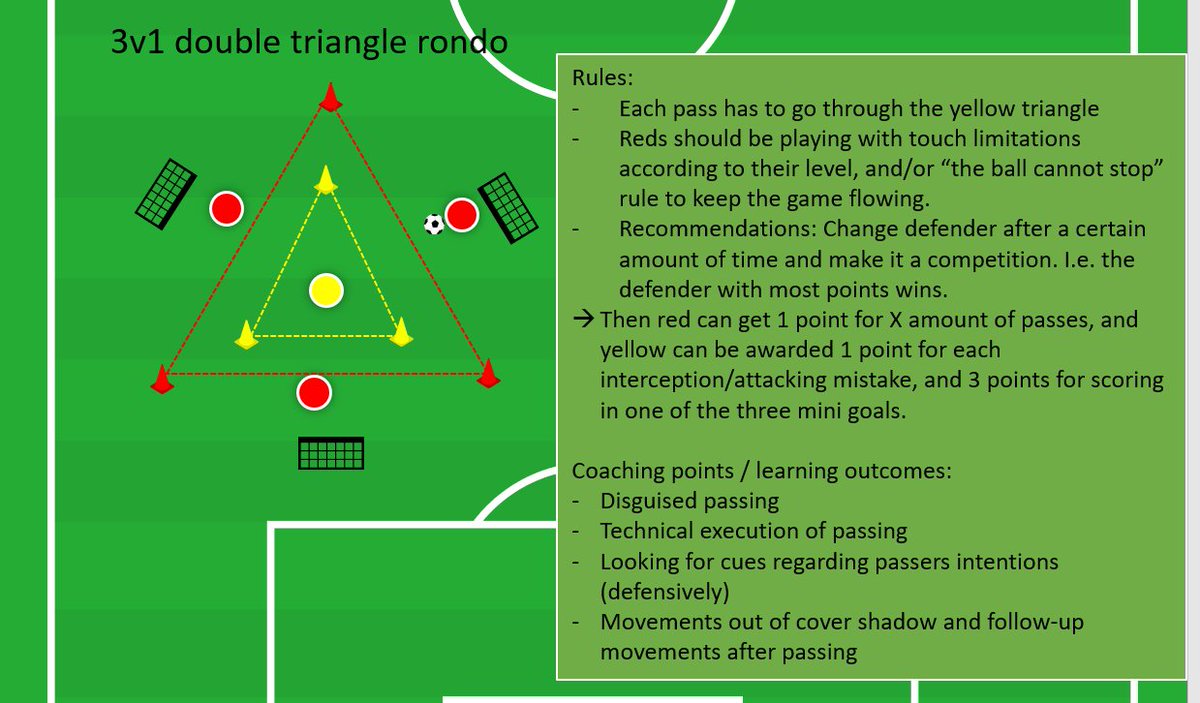 As Norwegian football has been heavily restricted by COVID-19 rules for training, we as coaches have had to come up with new exercises and training acitivites. Here's a few of my - and my players' - favourites so far.