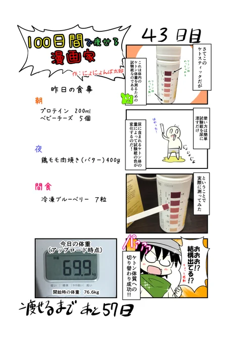 「100日間で痩せる漫画家」
43日目
(毎日19時頃アップします!)

条件は揃った…
(お●っこついた紙を手に持ちながら)

#100日間で痩せる漫画家
#ダイエット 
