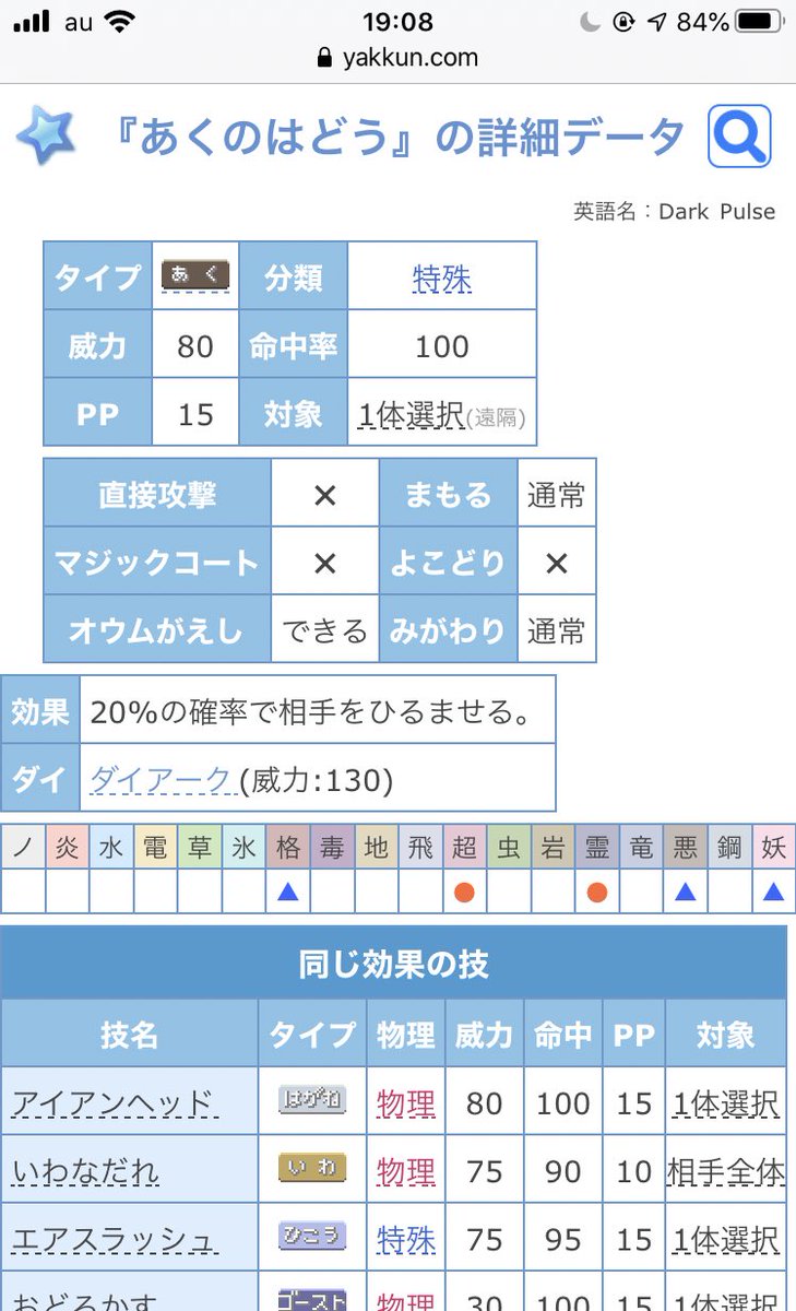 ポケモン徹底攻略 18年運営 技の詳細ページに その技と同じ効果のある技を一覧表示する機能を追加しました 例 あくのはどう T Co Pkzspyopwl ポケモン剣盾