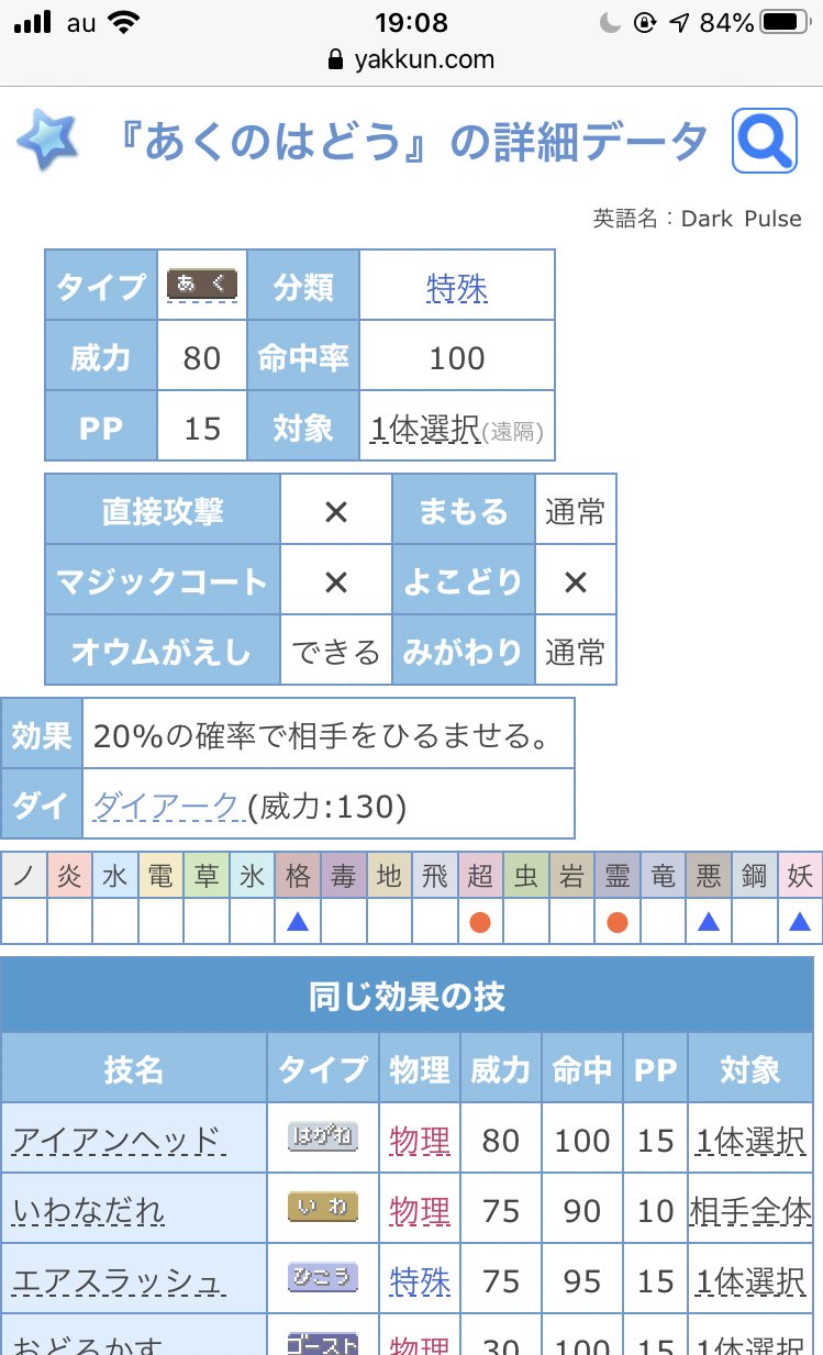ポケモン徹底攻略 19年運営 技の詳細ページに その技と同じ効果のある技を一覧表示する機能を追加しました 例 あくのはどう T Co Pkzspyopwl ポケモン剣盾 T Co 3wvijcccsb Twitter