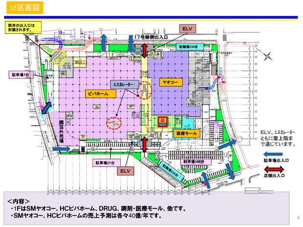 realtyokazaki's tweet photo. ２０２１年２月　ビバモール蕨錦町メディカルモールオープン予定　イトーヨーカド蕨錦町閉店後
【ビバホーム・ヤオコーが核テナントの大規模開発リニューアル】

https://t.co/R3EHHgpRxb

＃リアルティ・オカザキ
＃イトーヨーカド蕨錦町閉店後
＃ビバモール蕨錦町メディカルモール https://t.co/95W5U4ZDtU