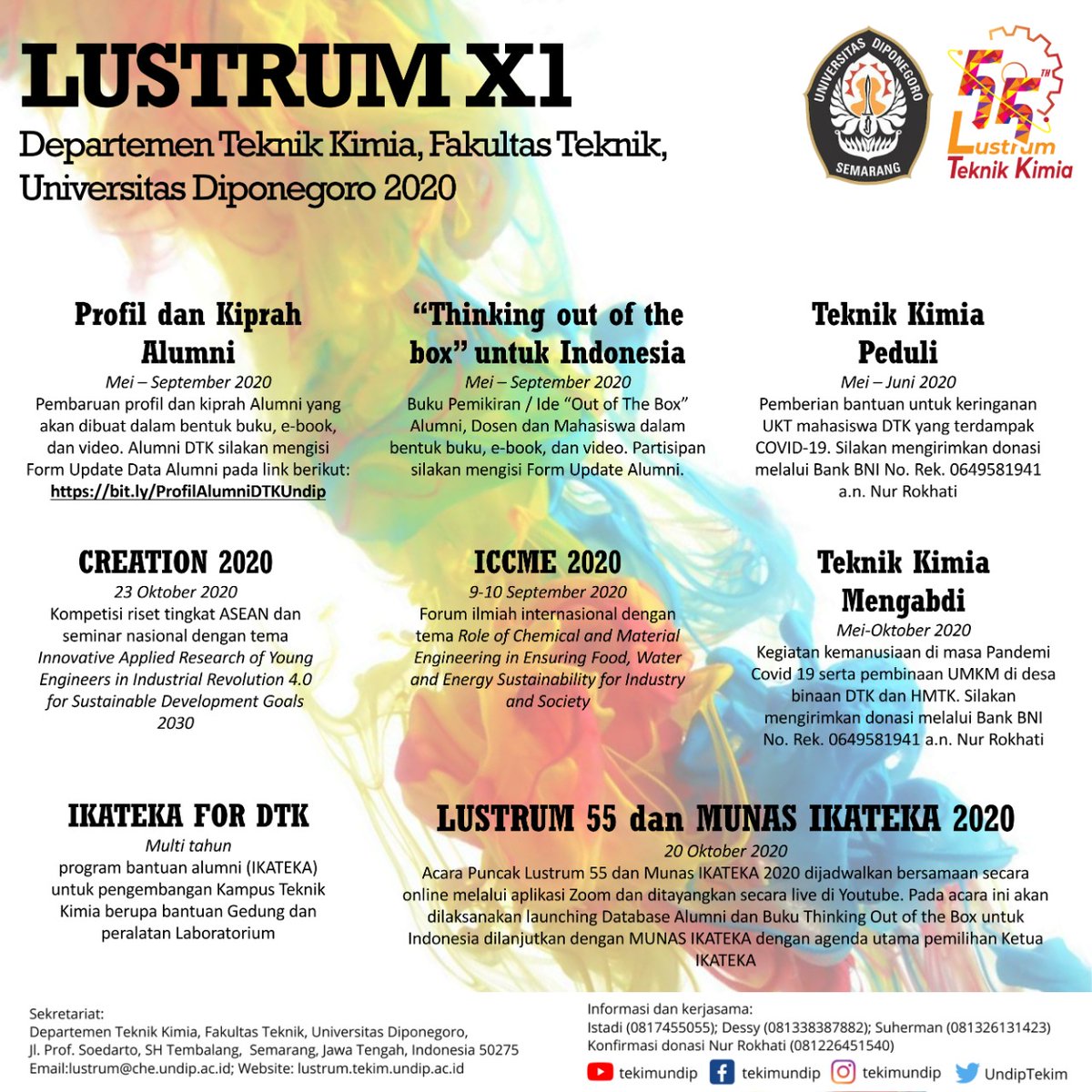 Teknik Kimia Undip Ø¹ÙÙ ØªÙÙØªØ± Alumni Dtk Silakan Mengisi Form Update Data Alumni Pada Link Berikut Https T Co R7kvmjutbw