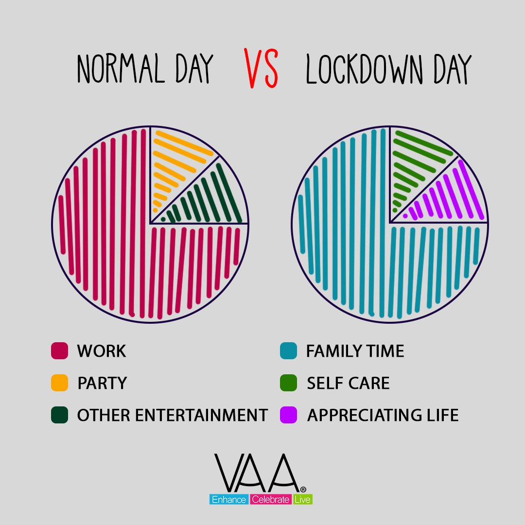 VAAHomeDecor's tweet photo. Make the best out of this lockdown by investing time in yourself first and all the things that matters!
.
 #lockdown #lockdownlife #lockdown2020 #familytime #familyiseverything #vaahomedecor #appreciatinglife #vaa #threadofpositivity https://t.co/sPEEyNJvyq