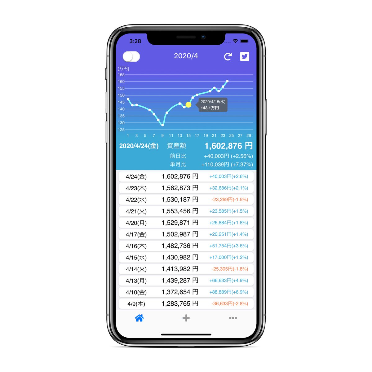 TradeNote(トレードノート) (@TradeNote1) / Posts / X