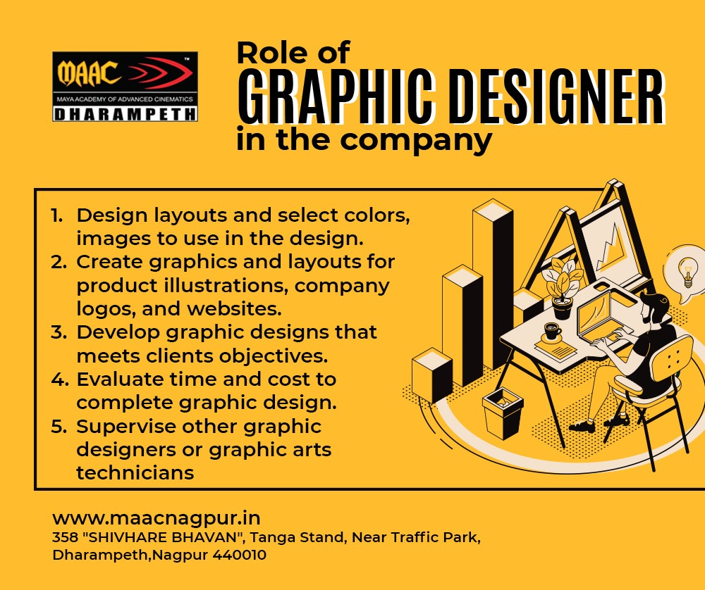 Maac_Nagpur No Twitter: "Looking For A Career In Graphic Designing? Let's  Take A Look At What Are The Responsibilities Of A Graphic Designer In Any  Company #Graphicsdesign #Role #Designer #Arttechnicians #Companylogos.  #Career #
